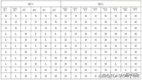 单片机外围电路设计,单片机设计中的电路知识