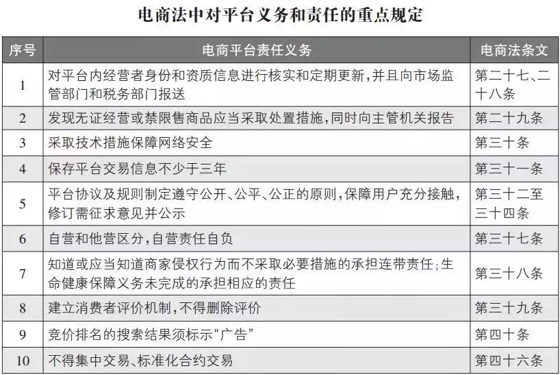 完蛋了,代购:国家正式出手,元旦开始实施,朋友圈一片鬼哭狼嚎