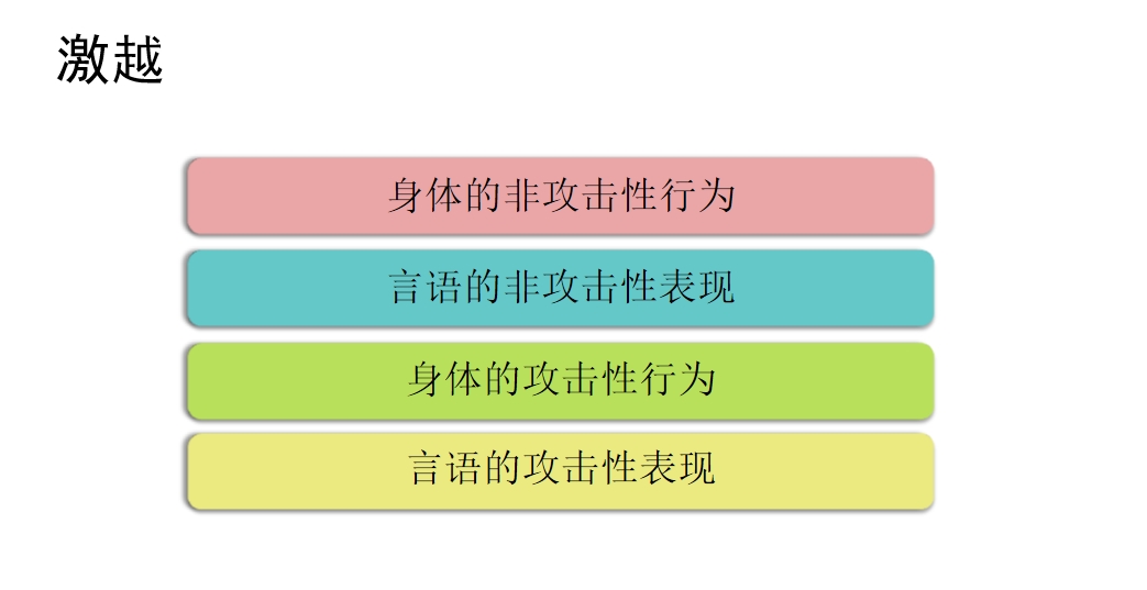老年人发生攻击行为怎么办,老年痴呆攻击家人是什么阶段