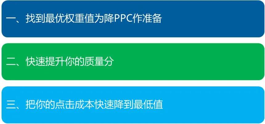 直通车ppc降低技巧,直通车ppc太高怎么优化降低