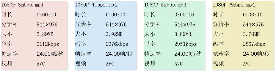 朋友圈发视频怎样才能发得好,发朋友圈视频怎么最高清