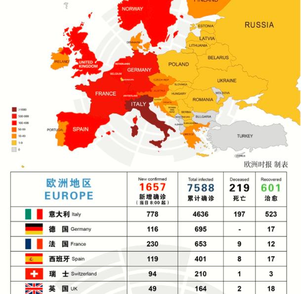 2020年欧洲杯足球赛为何推迟,今年有没有欧洲杯足球比赛啊