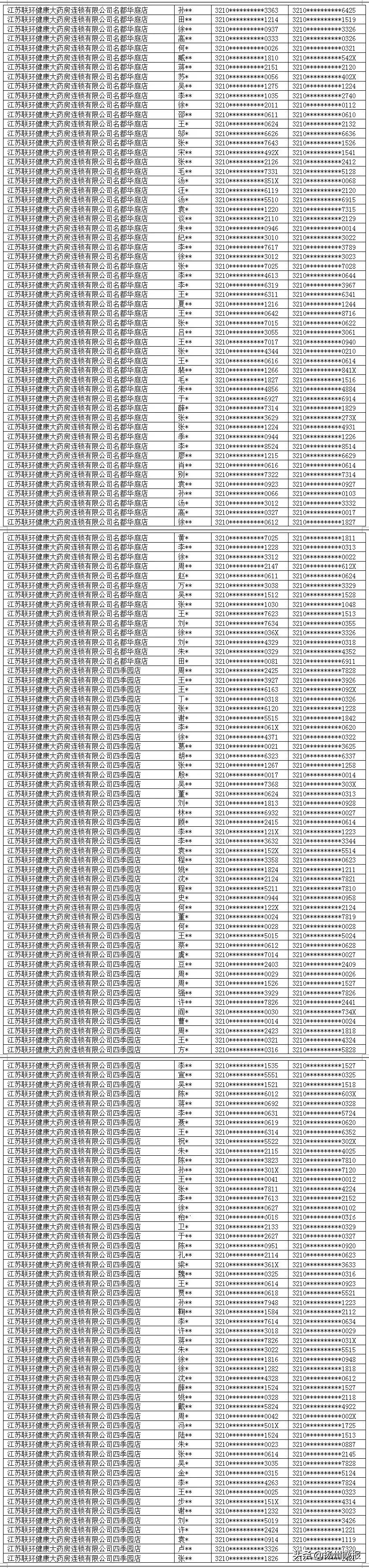 我的扬州app怎么预约挂号,我的连云港app口罩预约