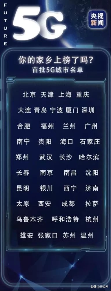 中国电信5g套餐资费一览表,山东移动5g套餐资费一览表