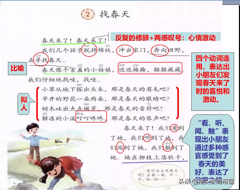 网课二年级语文怎么复习,语文网课总结与复习策略