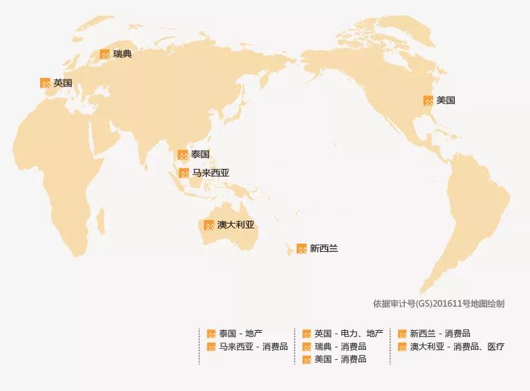 华润商业版图有多大,1400亿的华润