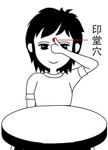 更年期的中医最佳调理方法,女性更年期症状严重服什么药缓解