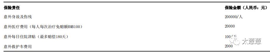 理赔已提交银行处理,理赔款到账返佣金