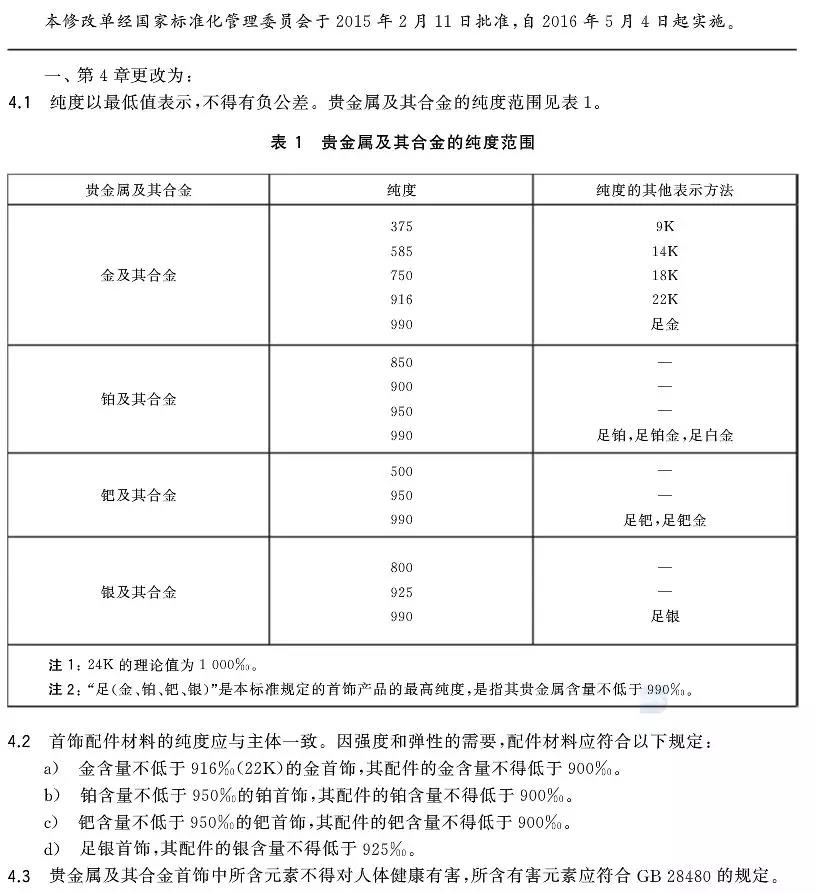 925银提纯成纯银教程,925银是纯银吗多少钱