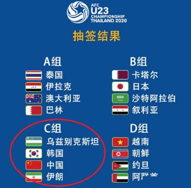 东南亚足球卷狂飙!首战五球狂胜西亚劲旅巴林队暴露夺冠野心!