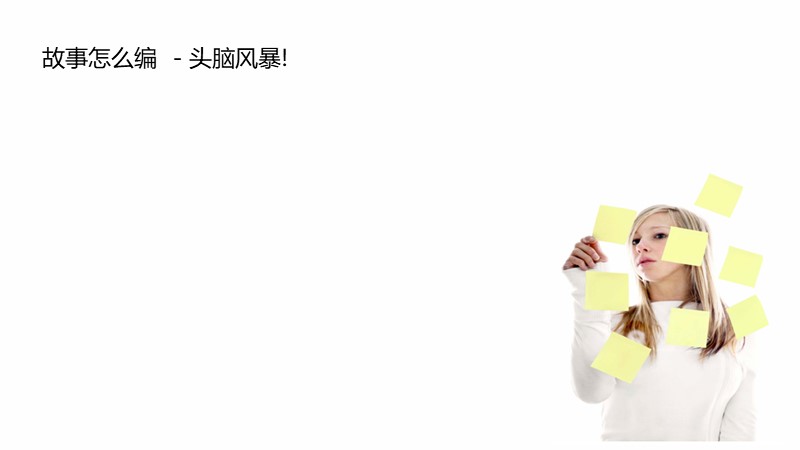 制作一图读懂的ppt模板,空白ppt到精美ppt模板制作