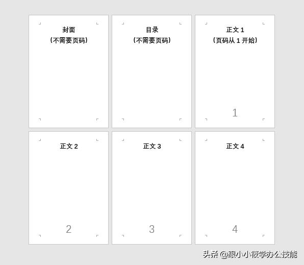 word中如何从指定页开始设置页码,word文档如何从任意页开始设置页