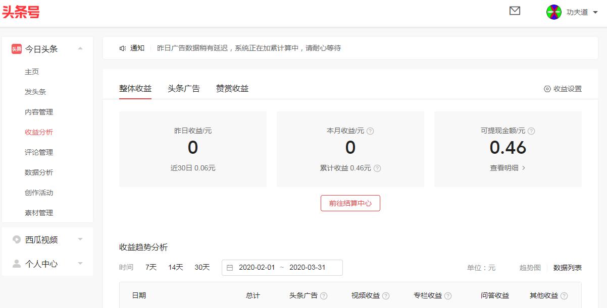 新手做自媒体怎样才能提高收益,新手做自媒体如何快速上手有收益