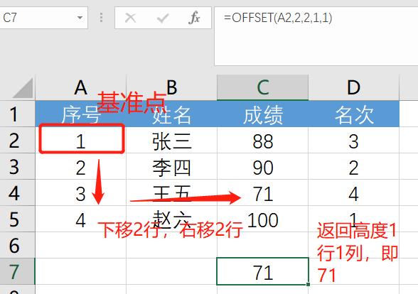 excelconcatenate函数,电商数据分析需要用到的excel函数
