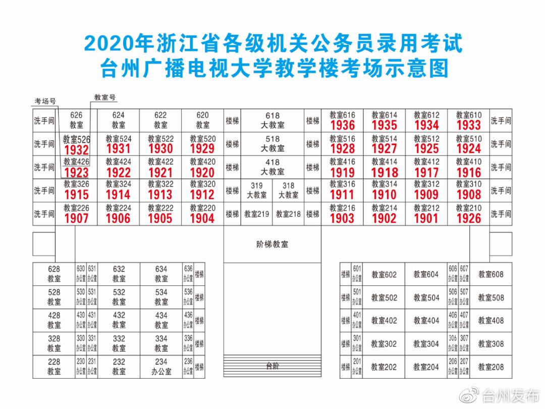 公务员考试台州,台州公务员考试如何准备