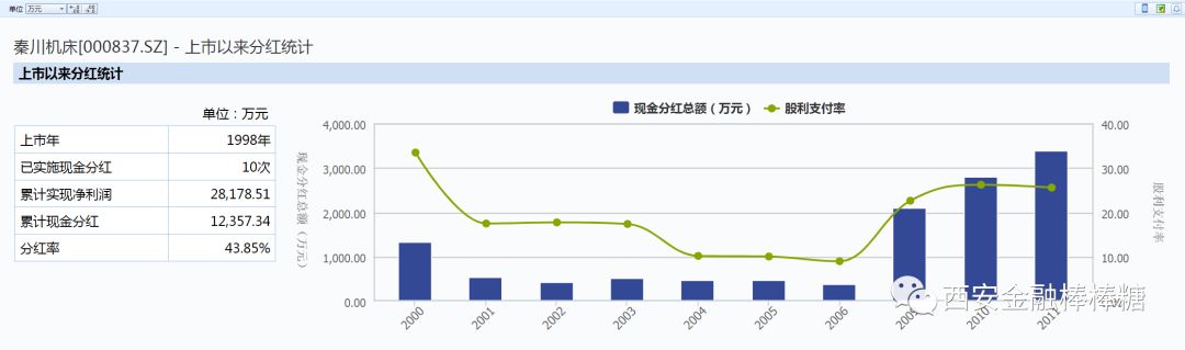 沈阳机床厂破产了现在怎么样,沈阳机床倒闭了吗