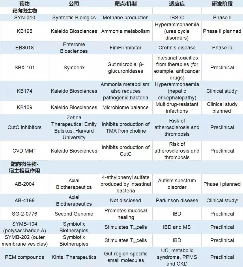 脑科学日报最新预测,脑科学日报完整视频