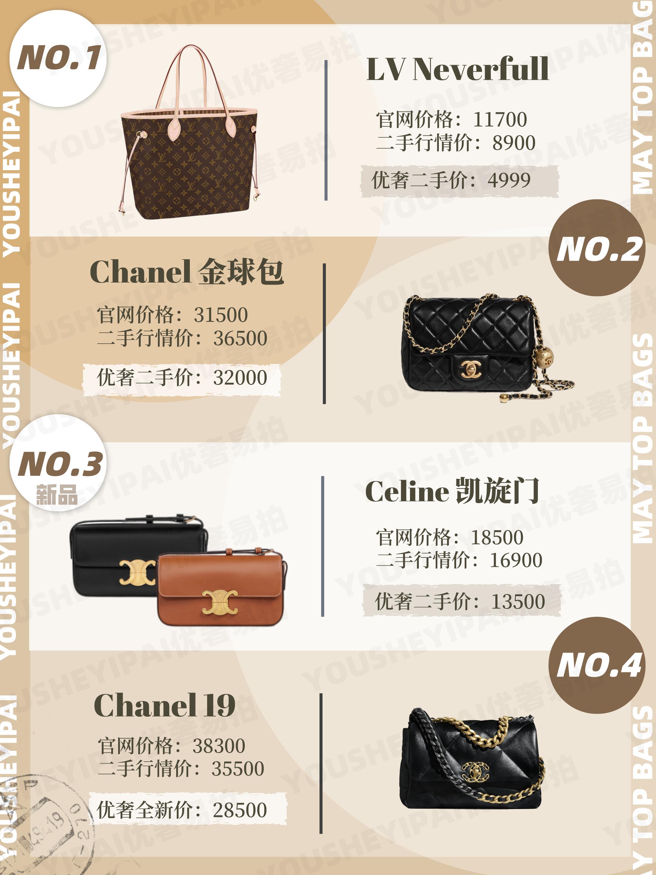 二手奢侈品种草｜5月大牌包包人气榜单出炉｜速速查收