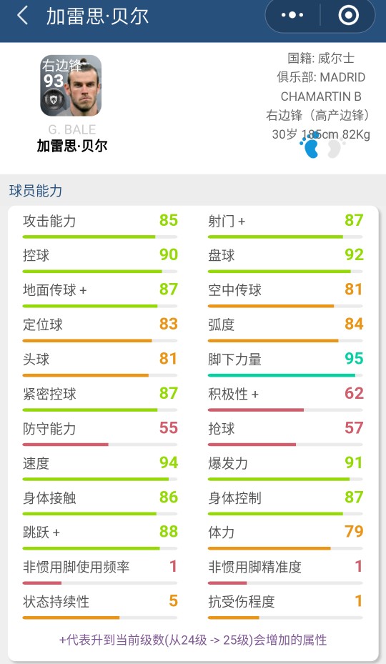 齐天大圣贝尔号码,齐天大圣贝尔集锦