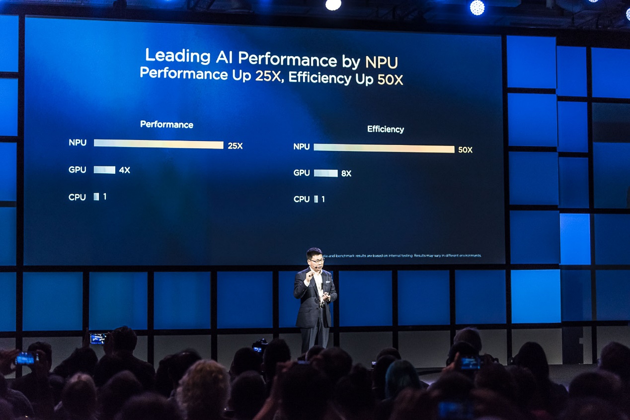 海思0.47英寸芯片,华为海思芯片有哪些型号