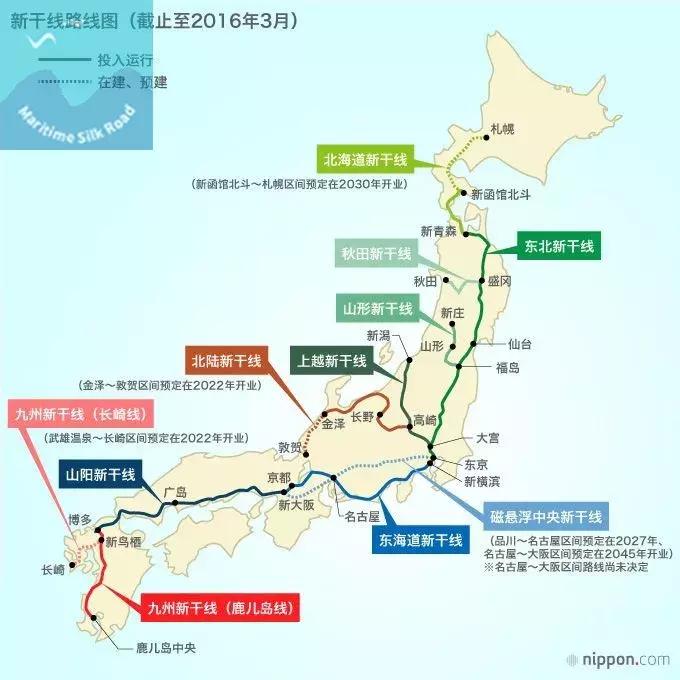 日本单轨式铁路,日本的轨道交通