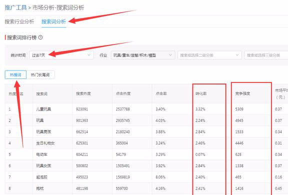 拼多多淘宝如何发商品链接挣佣金,怎么从淘宝和拼多多赚佣金