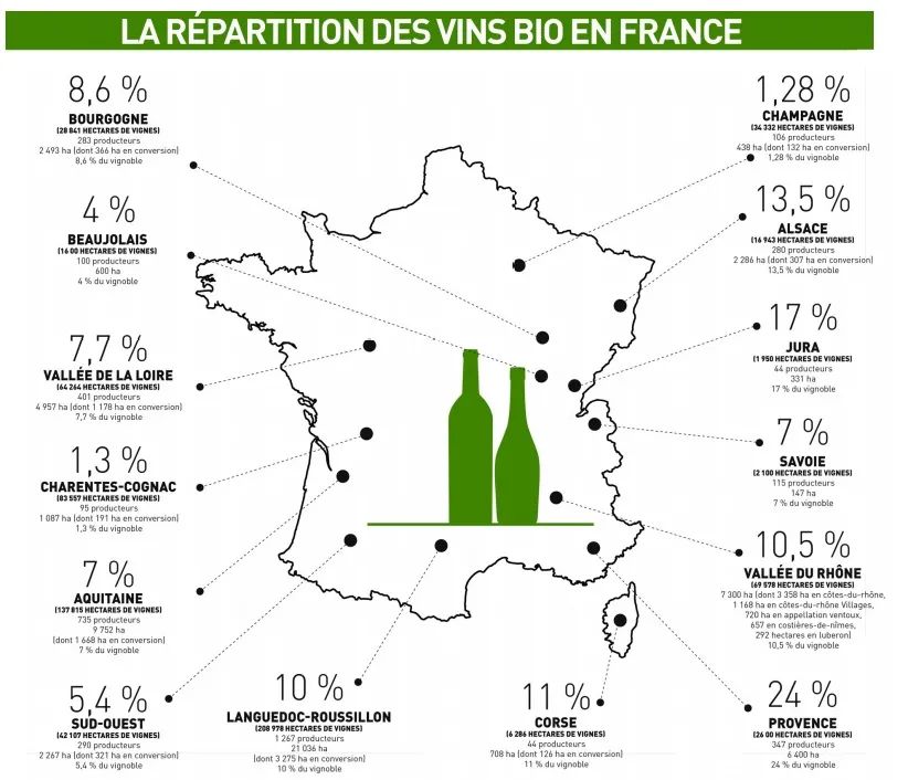 有机认证如何辨认真假,怎样识别有机认证真假