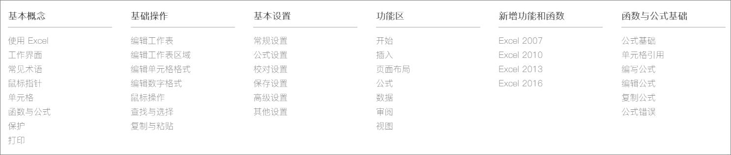 这9个工具网站，帮你轻松甩同事几条街，建议收藏