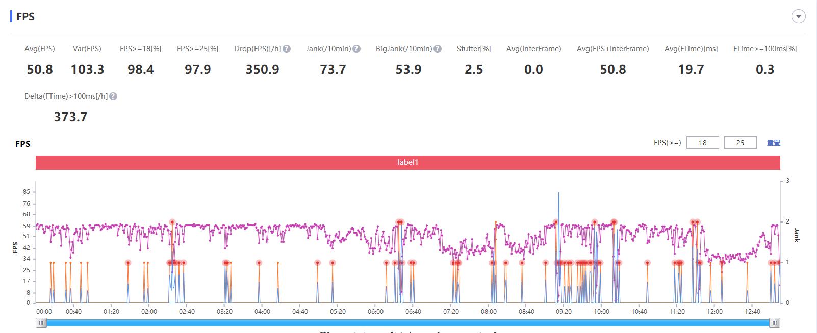 realme真我gt2手机评测,realme真我gt手机评测
