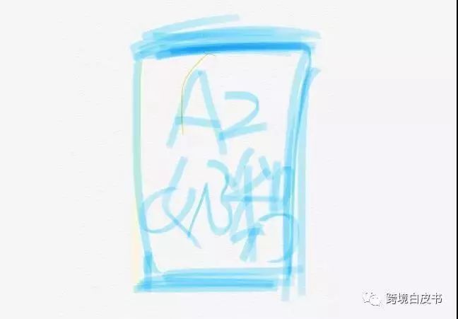 电商代购新法,电商法的基础