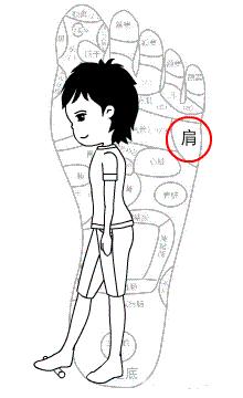 经络不通百病缠！教你几个方法，打通经络不再“堵”，为自己收藏