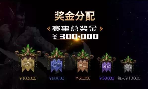 魔兽争霸xiaoy解说3vs3,xiaoy魔兽争霸skyvsmoon决赛