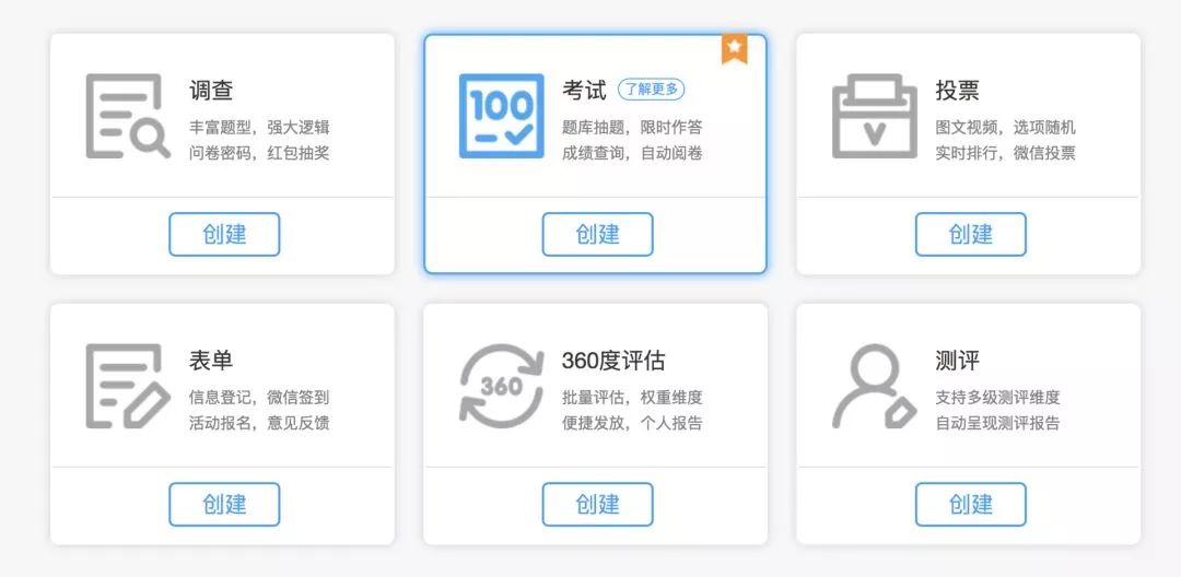 调研数据分析工具,问卷调查的数据分析免费软件