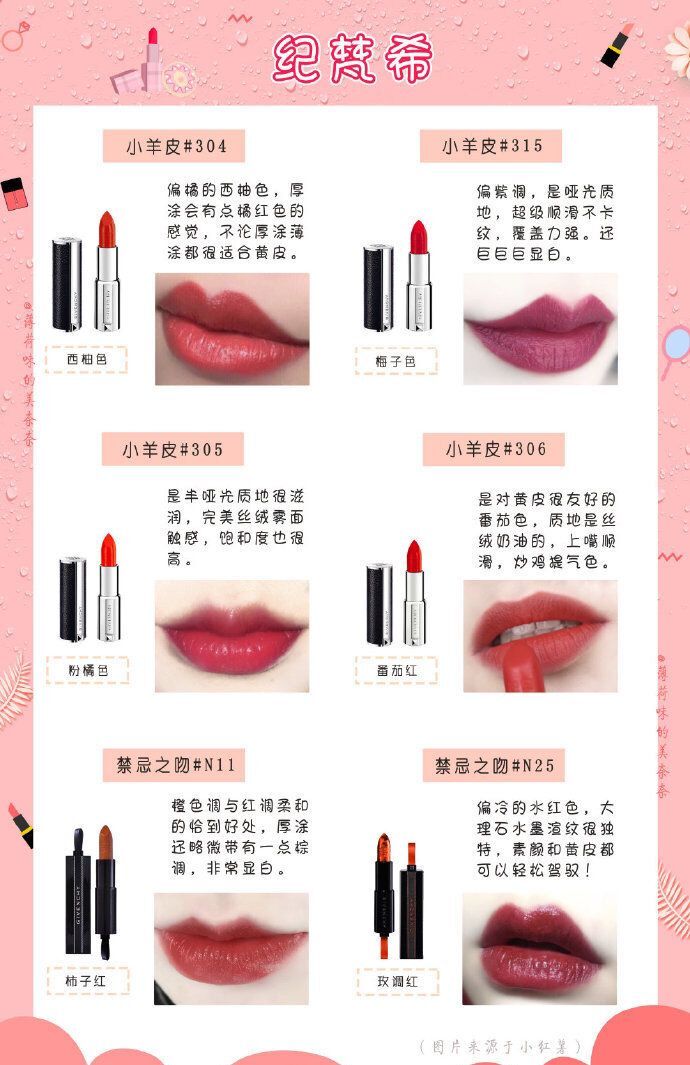 大牌口红什么牌子色号好看又好用,各大牌子的口红热门色号