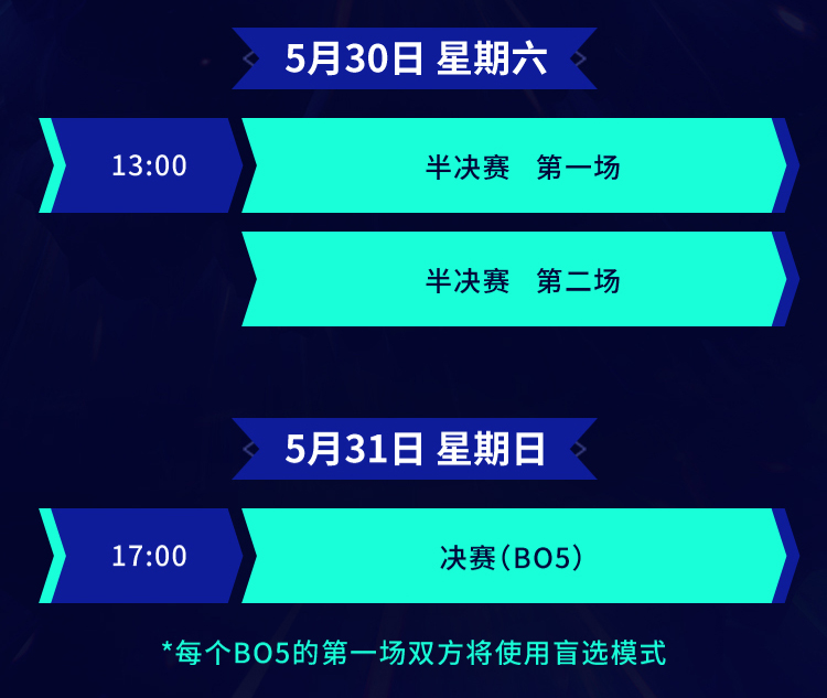 2021季中赛决赛bo5,季中赛2023决赛结果