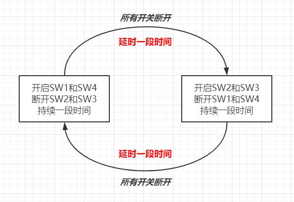 笔记本电源电路,3a电源电路图讲解