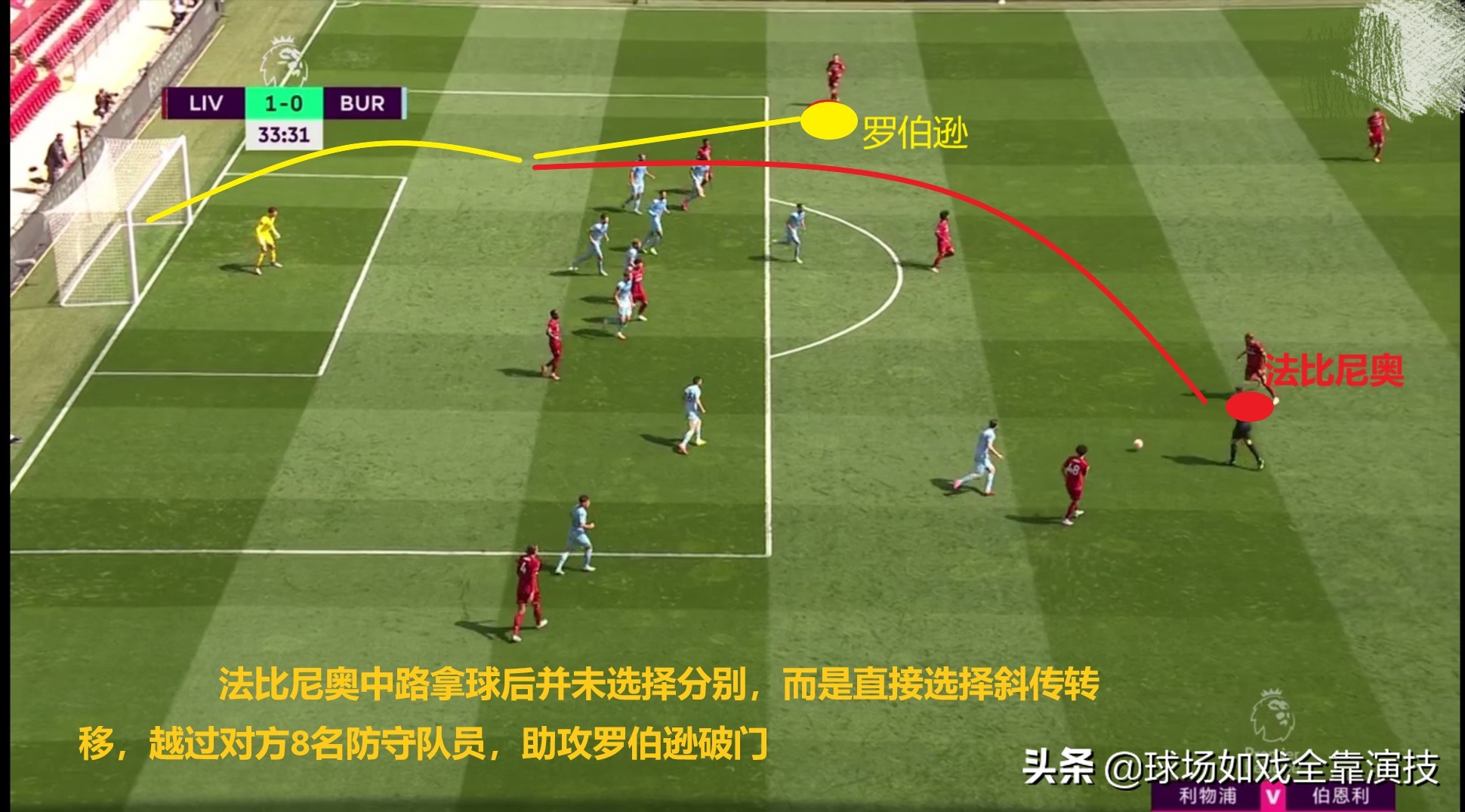 复盘：利物浦长项难以发挥，伯恩利以高位逼抢+肉搏战博得平局