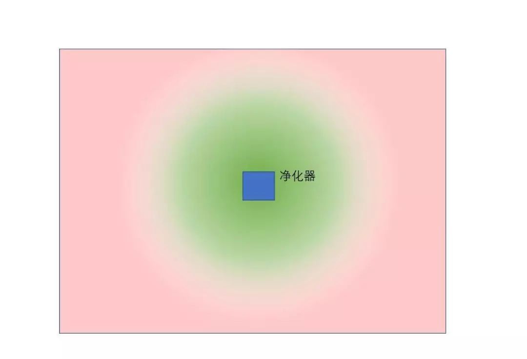 家用壁挂式新风机安装示意图,壁挂式新风机工作原理安装示意图