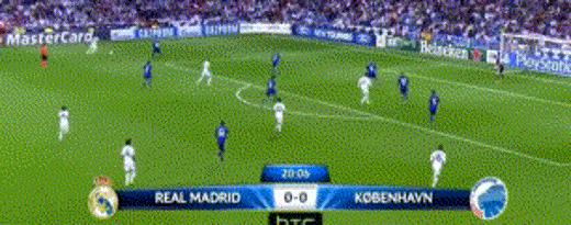 1分钟了解足球位置,一分钟了解球门球