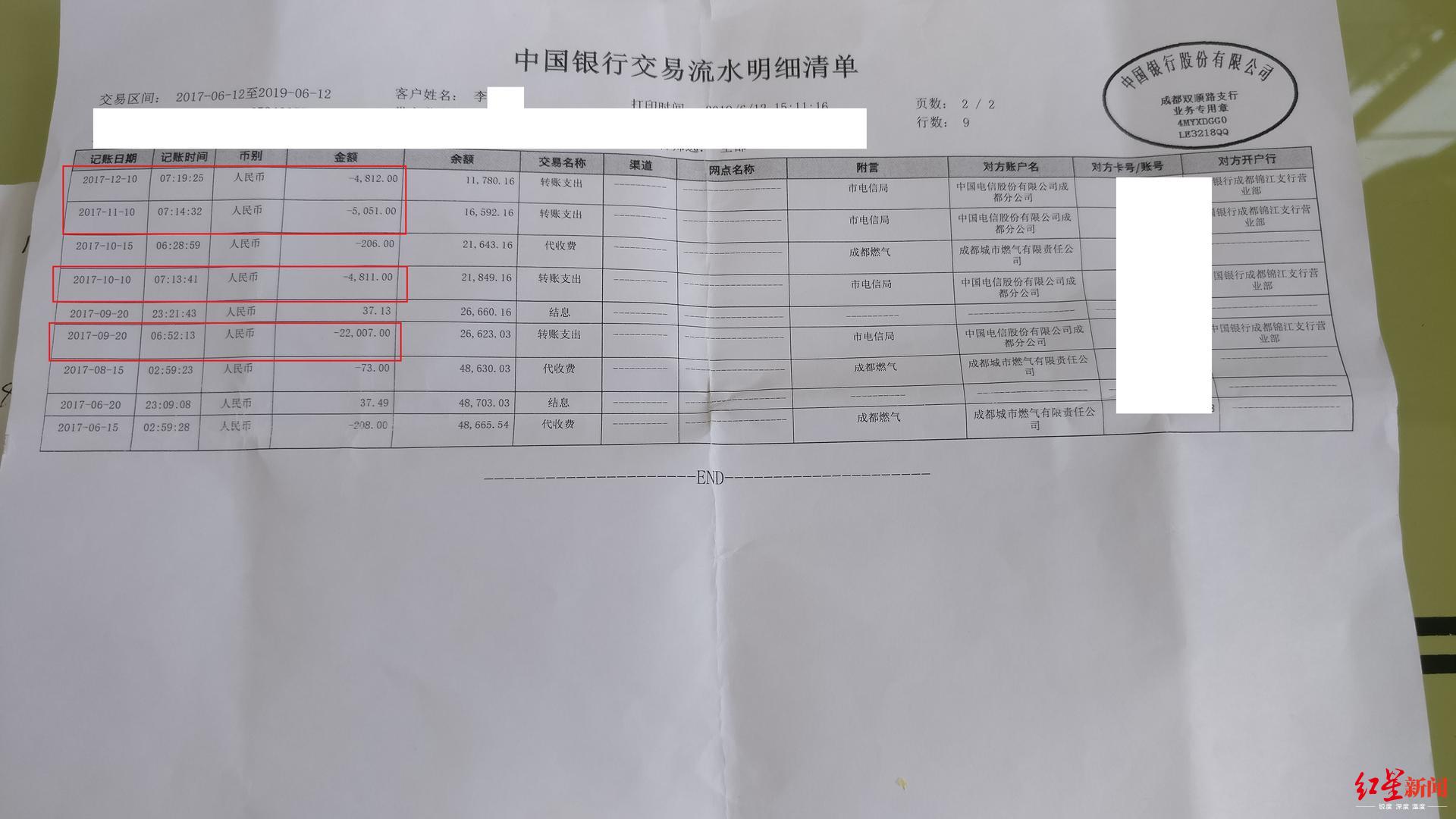 座机拆机未取消代扣，成都大爷交了4万多还欠3万多话费！中国电信：可以退费
