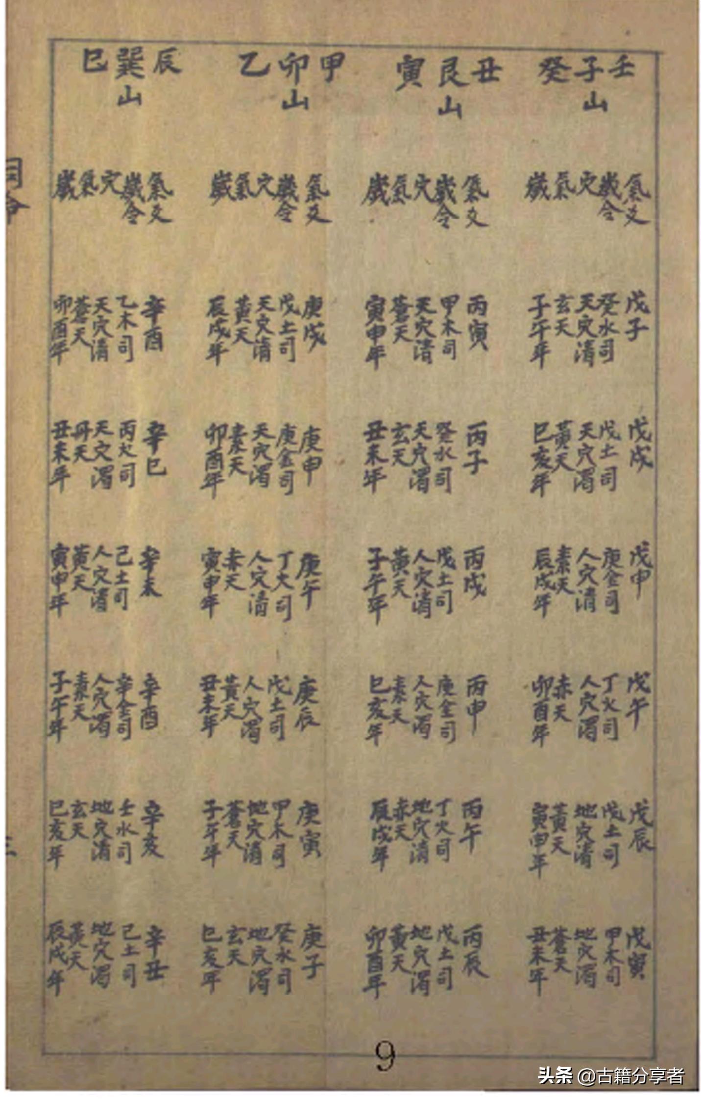 安葬择吉日的正确方法和步骤,择安葬吉日方法及步骤