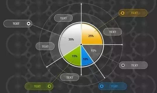 如何在短期内招生到200人,寒假招生一对一