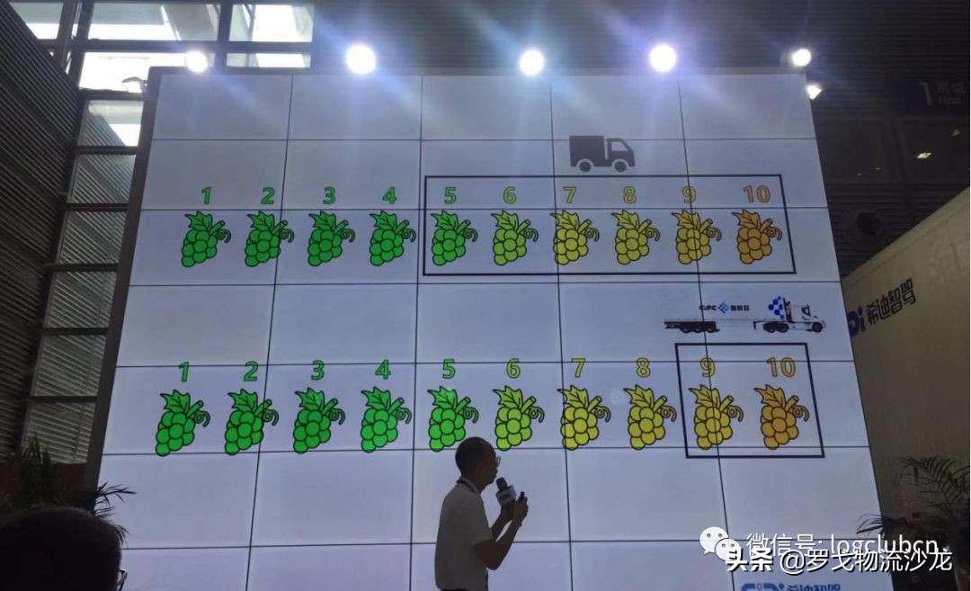 营收增加10%-20%！希迪智驾“智鲜仓”助力生鲜冷链运营模式变革