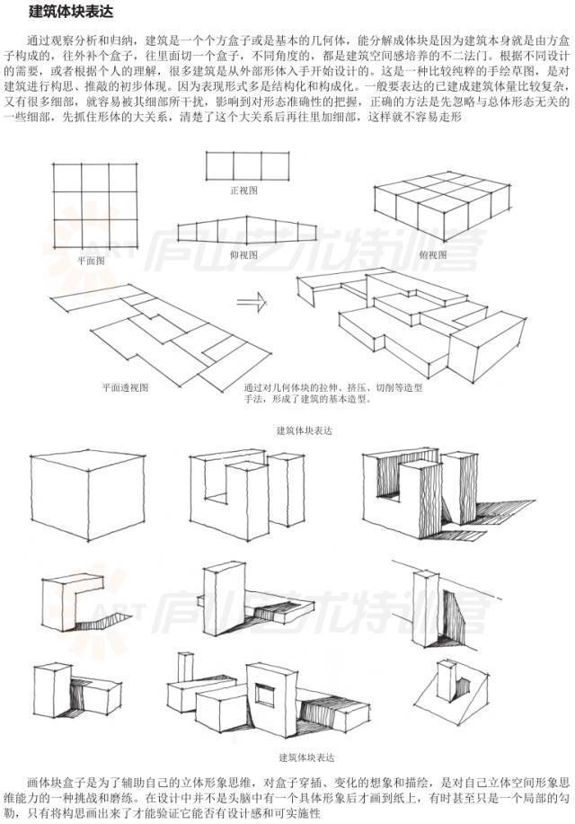儿童绘画涂色基础入门教程,零基础新手绘画入门教程