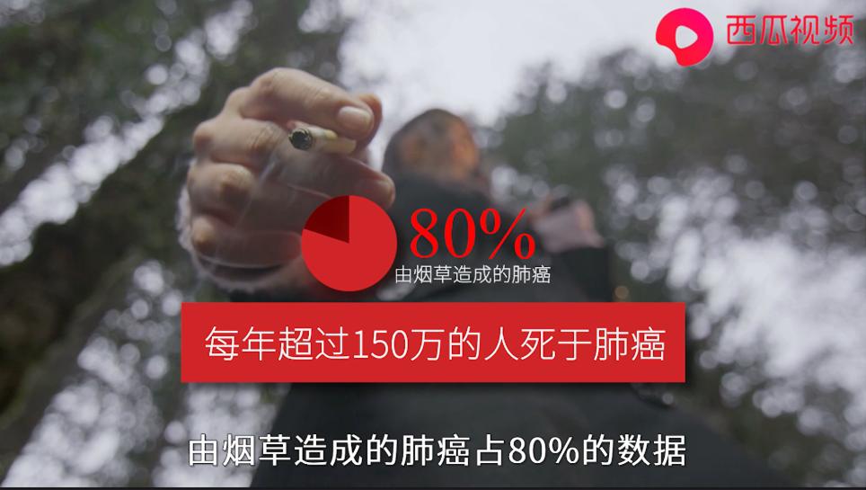 以前的香烟广告,几十年前广告视频