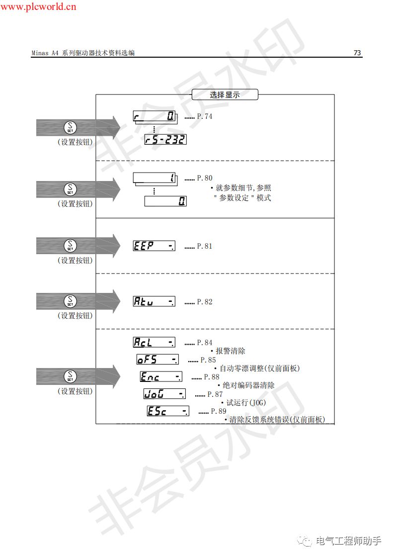 松下a4伺服进入jog模式,松下a4伺服怎么接线