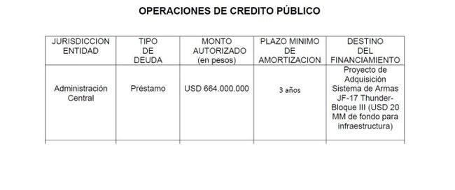 枭龙战斗机对外成交价,枭龙战机再获大突破