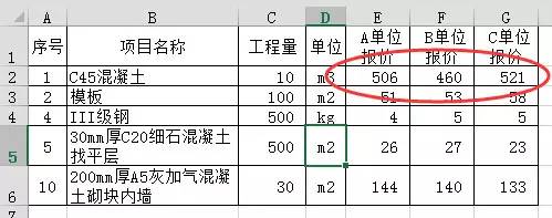 学造价一定要学excel,excel技巧用在工程造价