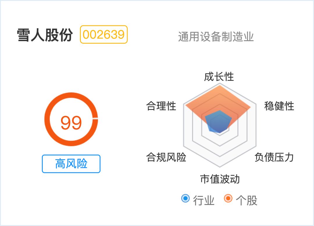 动力电池监测概念股上市公司,燃料电池概念市盈率16倍