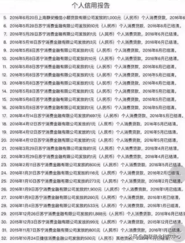 征信没有逾期只是征信花如何处理,征信不好已经还完了征信怎么恢复